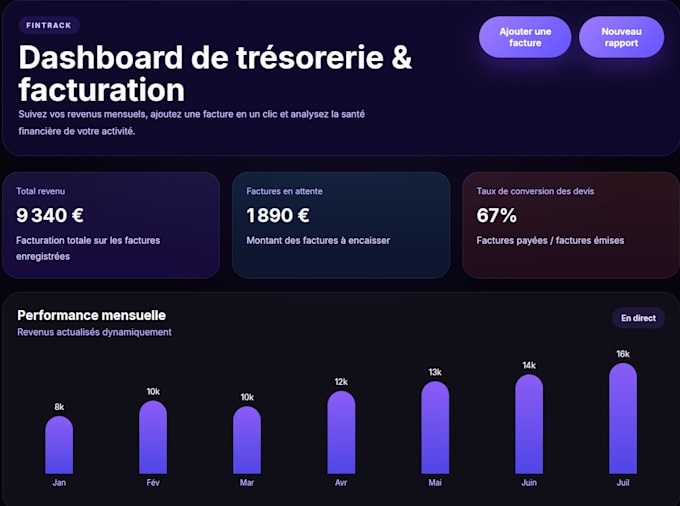 build an interactive and responsive react website
