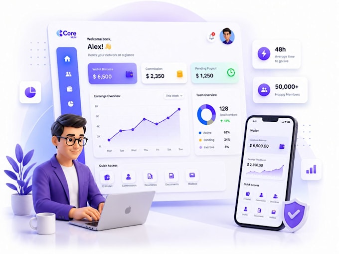develop custom MLM software with all compensation plans