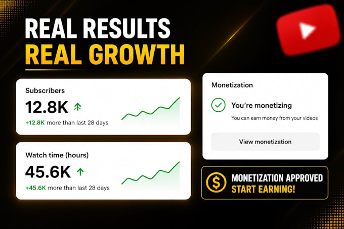 identify and fix the issues blocking your youtube monetization