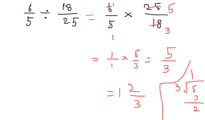 teach elementary, middle school and high school math online