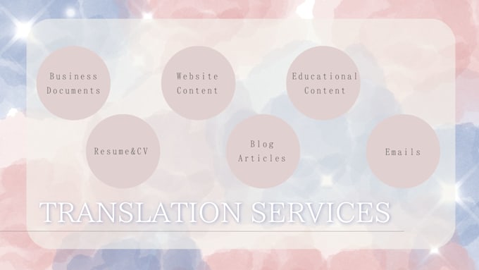 japanese translation and proofreading by native speaker