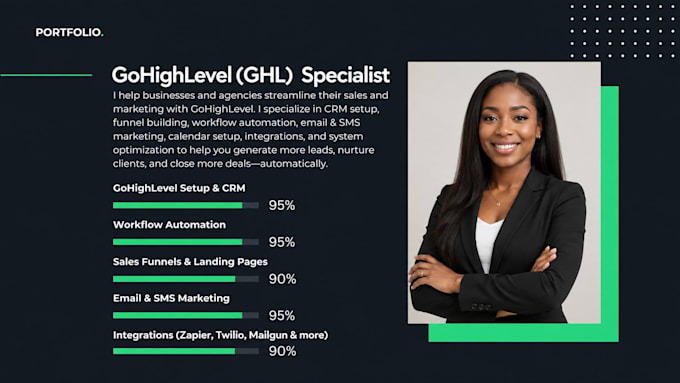 be your gohighlevel VA, setup funnels and workflows