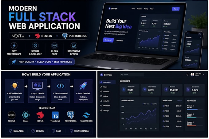 design and develop a responsive business website or web app