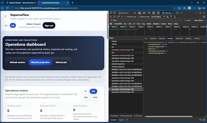 build asp net core apis and angular dashboards