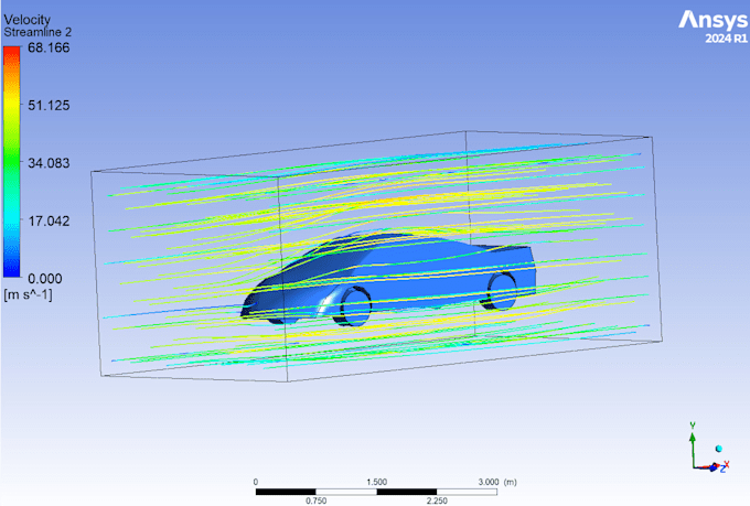perform cfd simulation and aerodynamic analysis using ansys fluent