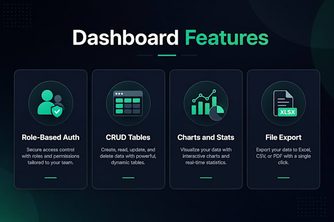 build a management panel to control your business data