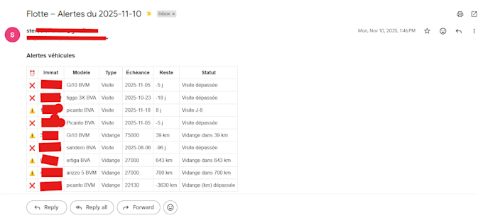 build a google sheets automation with email notifications using apps script