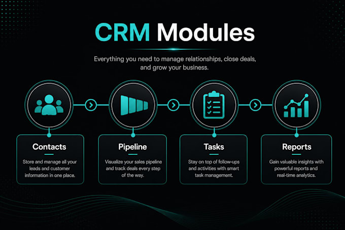 build a customer tracking system to replace your spreadsheets