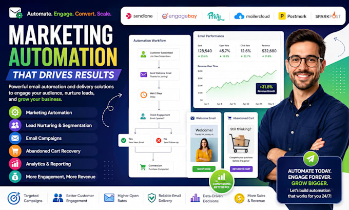 develop sendlane postmark sparkpost mailercloud engagebay privy marketing yotpo