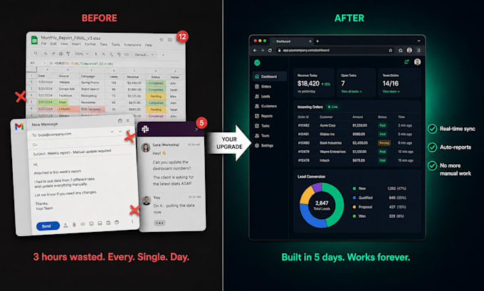 build a custom internal dashboard or admin panel with API integration