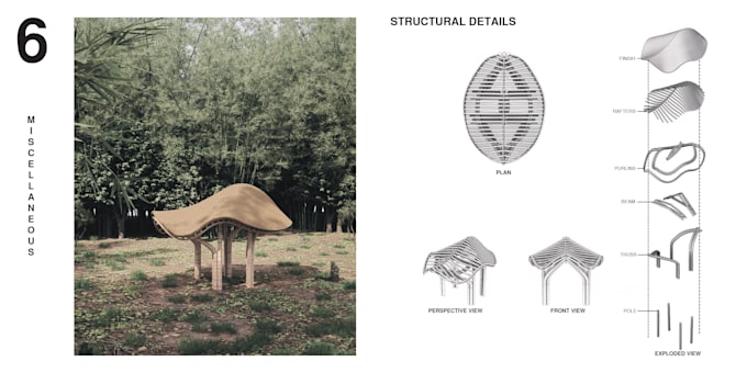 create architectural 3d models