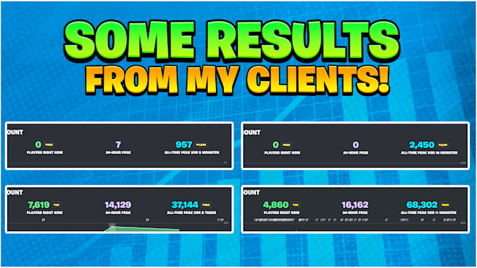 create a custom viral uefn maps for you