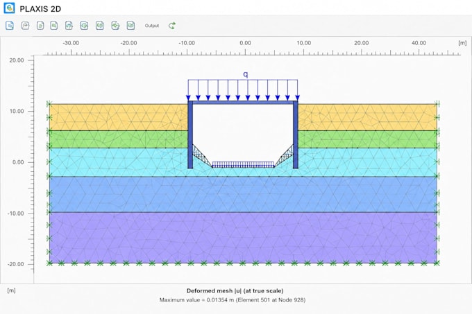 do plaxis 2d geotechnical modeling, analysis