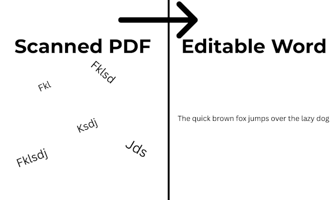 do fast and accurate typing