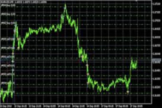 recompile forex ea, decompile ea, decompile, crack ea source code