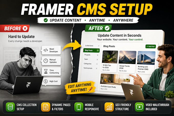 set up framer cms for blog, portfolio and dynamic content