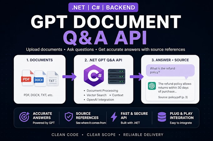 build a gpt document QA API in dotnet