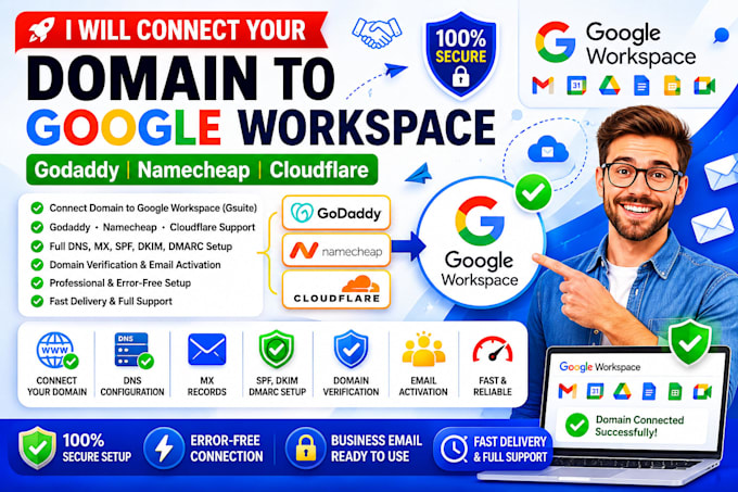 connect your domain godaddy namecheap cloudflare to google workspace gsuite