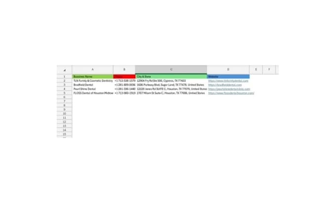 do b2b prospect research and business contact list building
