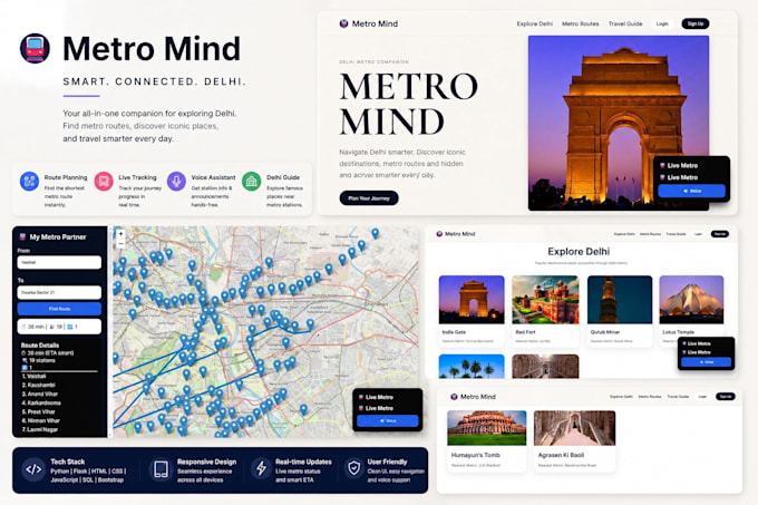 build a professional responsive website
