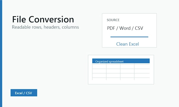 convert pdf word or csv files into clean excel spreadsheets