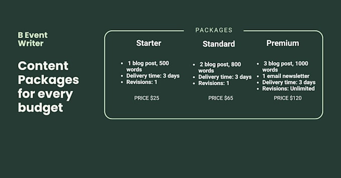 write blog posts for event and entertainment businesses