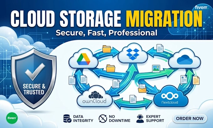 migrate any cloud drive google drive dropbox onedrive owncloud nextcloud