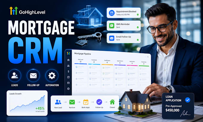 setup gohighlevel mortgage broker CRM and automation system go high level expert