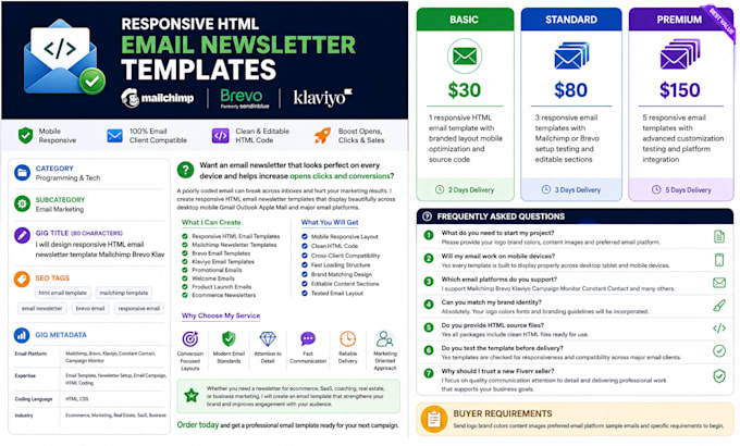 design responsive HTML email newsletter template mailchimp brevo klavio