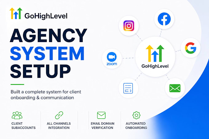 setup gohighlevel CRM, workflows, funnels and integrations
