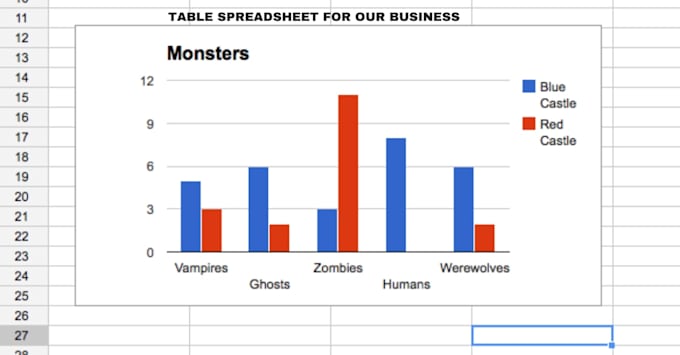 create table excel spreadsheet