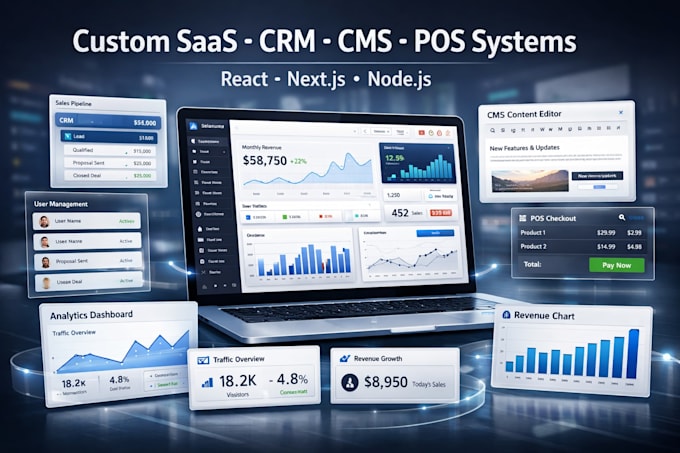 create custom saas, dashboard and web applications