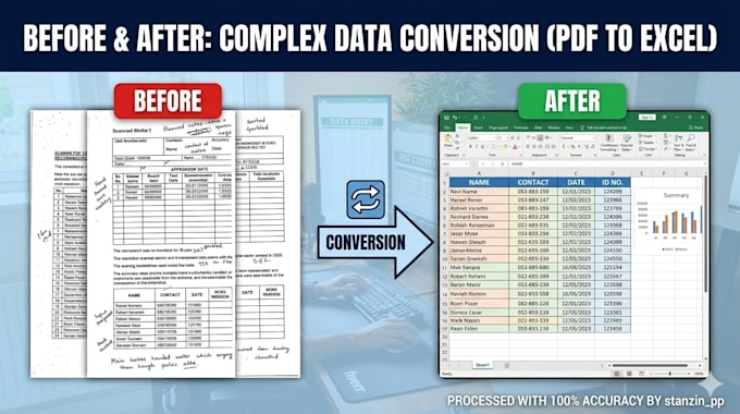 do data entry with accuracy