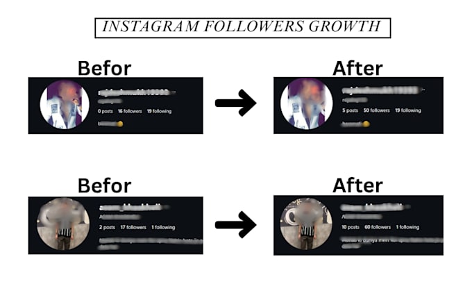 professionally grow your instagram id