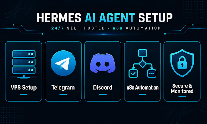 set up hermes ai agent with n8n automation on your vps