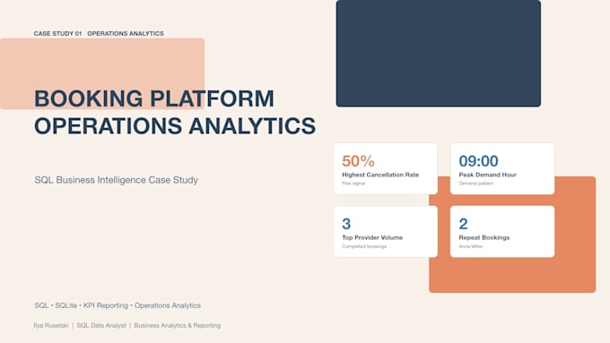 analyze your sql database and create business reports