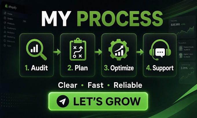 be your shopify expert for store management