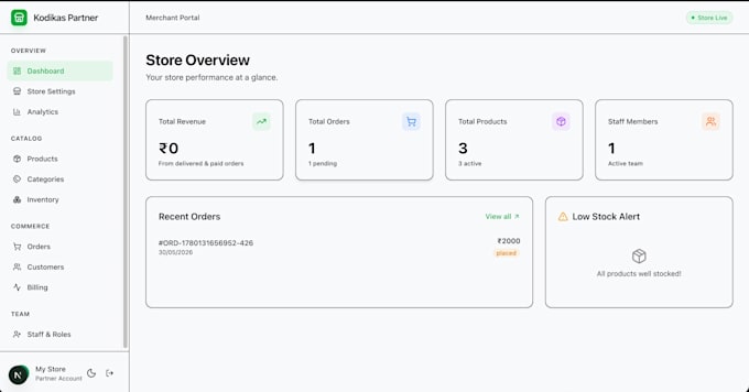 build a custom web application using react and nodejs