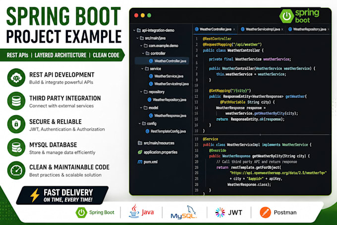 integrate third party apis in java spring boot applications