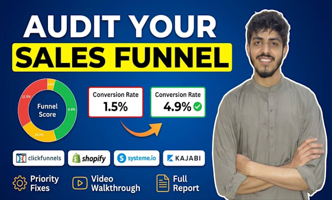 audit, optimize, and fix your sales funnel for higher conversions