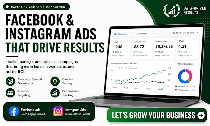 facebook ads lead generation system