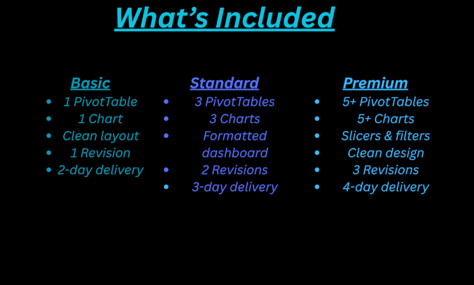 build an excel dashboard with pivottables and charts for your data