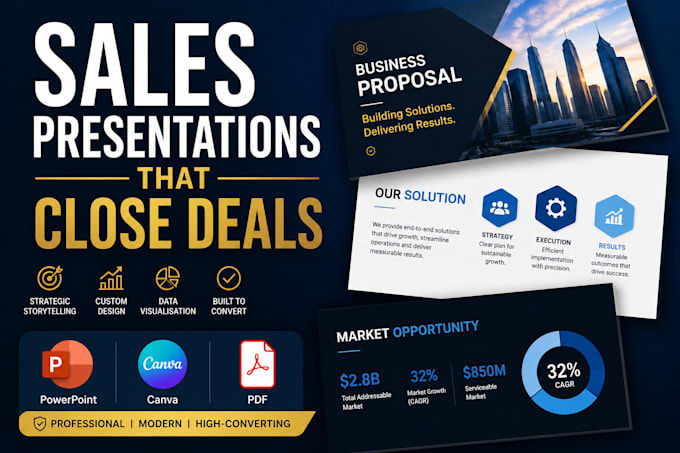 design a professional sales presentation for b2b and corporate clients