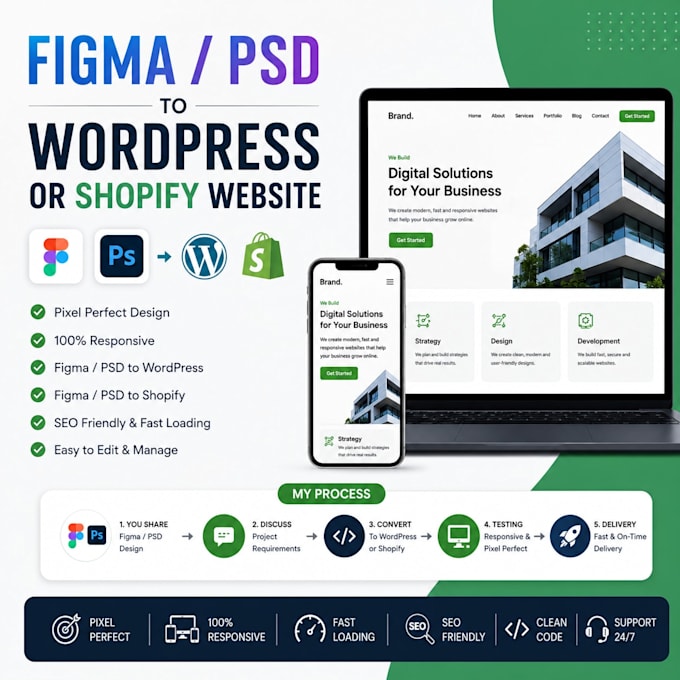 convert figma or PSD design to pixel perfect wordpress or shopify website