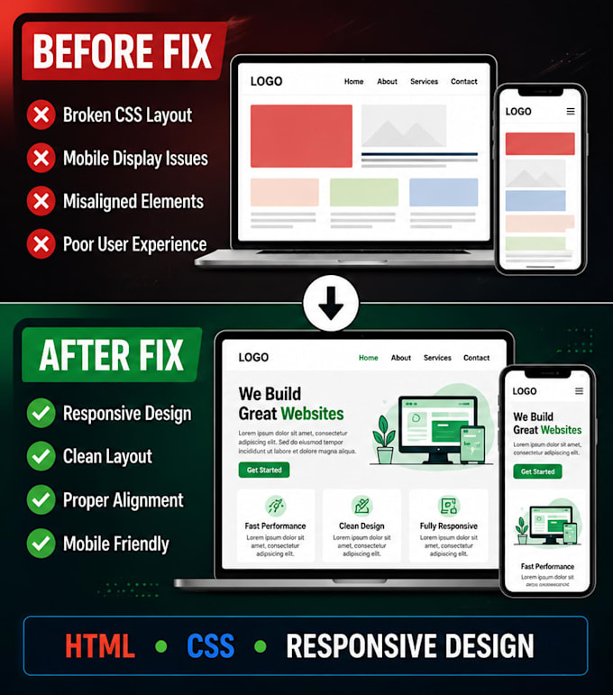fix HTML CSS bugs and responsive website issues