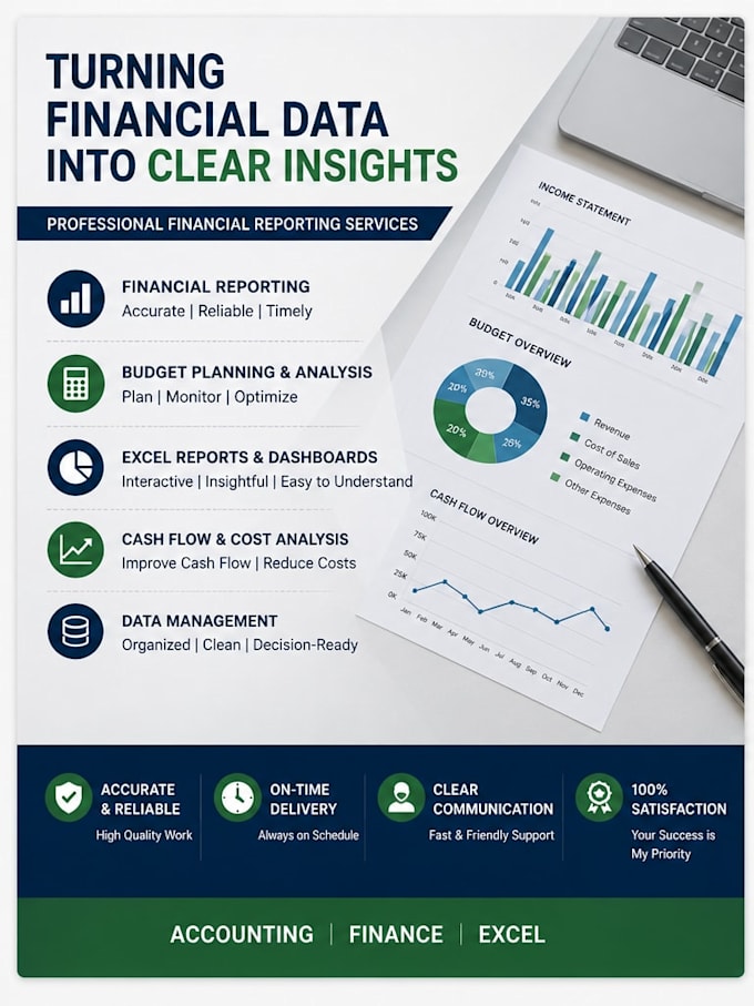 provide financial reporting budgeting and cash flow analysis