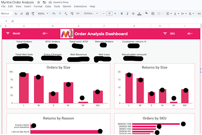 automate your google sheets with apps script