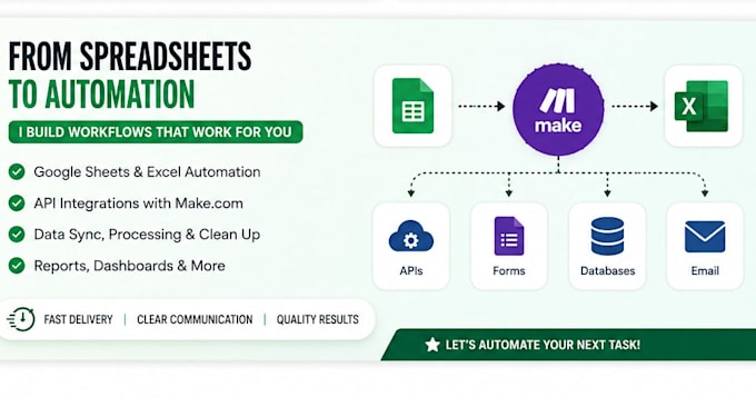 automate google sheets and excel tasks