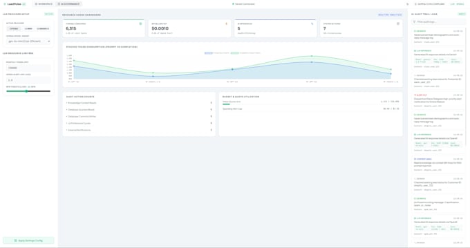 build custom ai agents using langchain