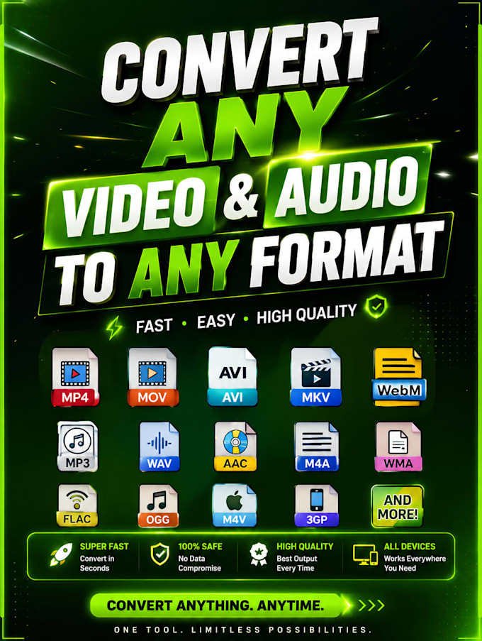 any format, any file